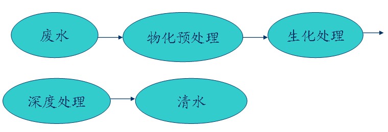 新澳金龙资料大全