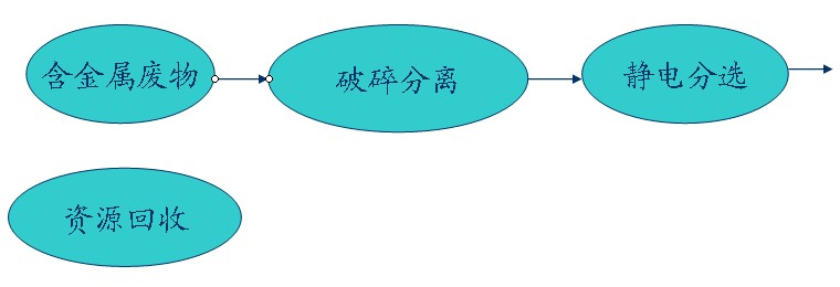 新澳金龙资料大全