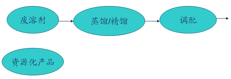 新澳金龙资料大全